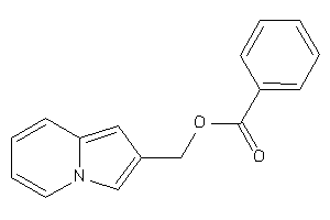 Benzoic Acid Indolizin-2-ylmethyl Ester