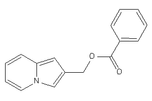 Image of Benzoic Acid Indolizin-2-ylmethyl Ester