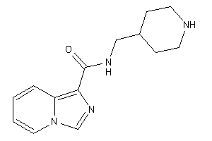 N-(4-piperidylmethyl)imidazo[1,5-a]pyridine-1-carboxamide