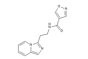 N-(2-imidazo[1,5-a]pyridin-3-ylethyl)isoxazole-4-carboxamide