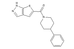 (4-phenylpiperidino)-(1H-thieno[2,3-c]pyrazol-5-yl)methanone