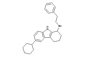 (6-cyclohexyl-2,3,4,9-tetrahydro-1H-carbazol-1-yl)-phenethyl-amine