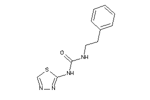 1-phenethyl-3-(1,3,4-thiadiazol-2-yl)urea
