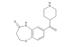 7-isonipecotoyl-3,5-dihydro-2H-1,5-benzoxazepin-4-one