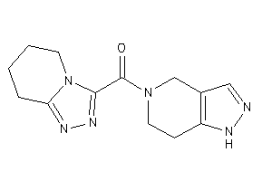 1,4,6,7-tetrahydropyrazolo[4,3-c]pyridin-5-yl(5,6,7,8-tetrahydro-[1,2,4]triazolo[4,3-a]pyridin-3-yl)methanone