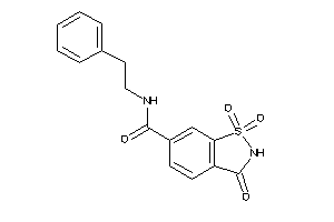 1,1,3-triketo-N-phenethyl-1,2-benzothiazole-6-carboxamide