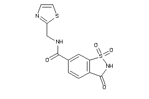 1,1,3-triketo-N-(thiazol-2-ylmethyl)-1,2-benzothiazole-6-carboxamide