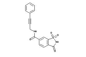 1,1,3-triketo-N-(3-phenylprop-2-ynyl)-1,2-benzothiazole-6-carboxamide