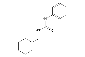 1-(cyclohexylmethyl)-3-phenyl-urea