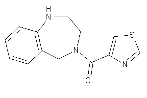 1,2,3,5-tetrahydro-1,4-benzodiazepin-4-yl(thiazol-4-yl)methanone
