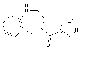 1,2,3,5-tetrahydro-1,4-benzodiazepin-4-yl(1H-triazol-4-yl)methanone