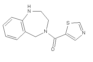 1,2,3,5-tetrahydro-1,4-benzodiazepin-4-yl(thiazol-5-yl)methanone