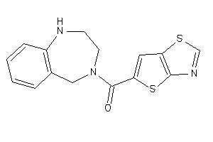 1,2,3,5-tetrahydro-1,4-benzodiazepin-4-yl(thieno[2,3-d]thiazol-5-yl)methanone