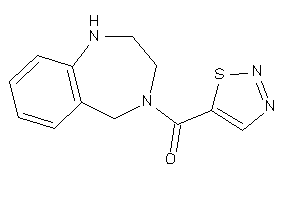 1,2,3,5-tetrahydro-1,4-benzodiazepin-4-yl(thiadiazol-5-yl)methanone