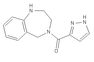 1H-pyrazol-3-yl(1,2,3,5-tetrahydro-1,4-benzodiazepin-4-yl)methanone