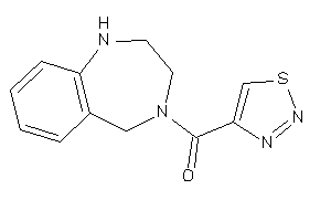 1,2,3,5-tetrahydro-1,4-benzodiazepin-4-yl(thiadiazol-4-yl)methanone