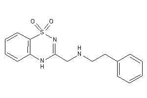 (1,1-diketo-4H-benzo[e][1,2,4]thiadiazin-3-yl)methyl-phenethyl-amine