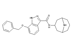 N-(9-azabicyclo[3.3.1]nonan-7-yl)-7-benzoxy-1H-indazole-3-carboxamide