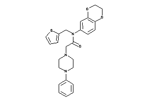 N-(2,3-dihydro-1,4-benzodioxin-6-yl)-2-(4-phenylpiperazino)-N-(2-thenyl)acetamide