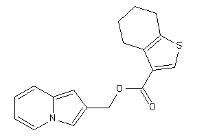 4,5,6,7-tetrahydrobenzothiophene-3-carboxylic Acid Indolizin-2-ylmethyl Ester
