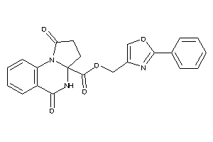 1,5-diketo-3,4-dihydro-2H-pyrrolo[1,2-a]quinazoline-3a-carboxylic Acid (2-phenyloxazol-4-yl)methyl Ester