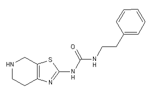 Image of 1-phenethyl-3-(4,5,6,7-tetrahydrothiazolo[5,4-c]pyridin-2-yl)urea