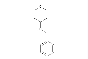 4-benzoxytetrahydropyran