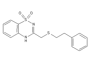 Image of 3-[(phenethylthio)methyl]-4H-benzo[e][1,2,4]thiadiazine 1,1-dioxide