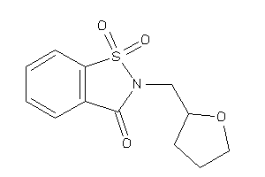 1,1-diketo-2-(tetrahydrofurfuryl)-1,2-benzothiazol-3-one