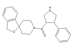 (4-phenylpyrrolidin-3-yl)-spiro[phthalan-1,4'-piperidine]-1'-yl-methanone