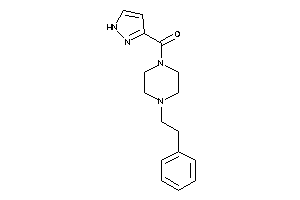 (4-phenethylpiperazino)-(1H-pyrazol-3-yl)methanone
