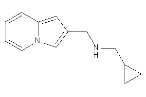 Cyclopropylmethyl(indolizin-2-ylmethyl)amine
