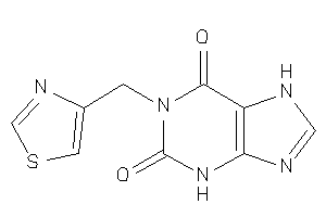 1-(thiazol-4-ylmethyl)-7H-xanthine