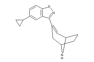 3-(8-azabicyclo[3.2.1]oct-2-en-3-yl)-5-cyclopropyl-indoxazene