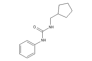 1-(cyclopentylmethyl)-3-phenyl-urea