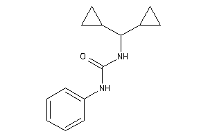 Image of 1-(dicyclopropylmethyl)-3-phenyl-urea