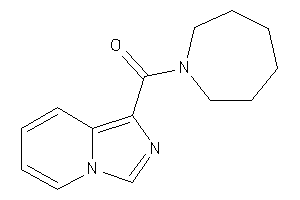 Azepan-1-yl(imidazo[1,5-a]pyridin-1-yl)methanone