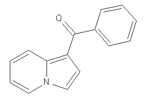 Indolizin-1-yl(phenyl)methanone