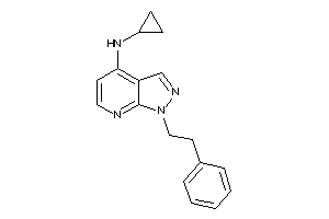 Cyclopropyl-(1-phenethylpyrazolo[3,4-b]pyridin-4-yl)amine