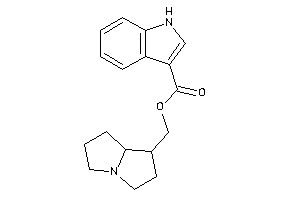 1H-indole-3-carboxylic Acid Pyrrolizidin-1-ylmethyl Ester