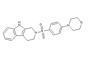 4-[4-(1,3,4,9-tetrahydro-$b-carbolin-2-ylsulfonyl)phenyl]morpholine
