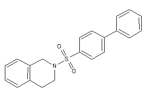 2-(4-phenylphenyl)sulfonyl-3,4-dihydro-1H-isoquinoline