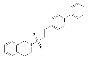 2-[2-(4-phenylphenyl)ethylsulfonyl]-3,4-dihydro-1H-isoquinoline