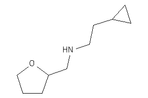 2-cyclopropylethyl(tetrahydrofurfuryl)amine