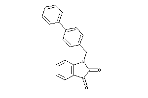 1-(4-phenylbenzyl)isatin