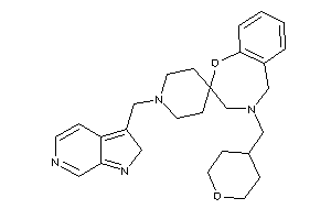 1'-(2H-pyrrolo[2,3-c]pyridin-3-ylmethyl)-4-(tetrahydropyran-4-ylmethyl)spiro[3,5-dihydro-1,4-benzoxazepine-2,4'-piperidine]
