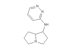 Image of Pyridazin-3-yl(pyrrolizidin-1-yl)amine