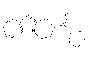 3,4-dihydro-1H-pyrazino[1,2-a]indol-2-yl(tetrahydrofuryl)methanone