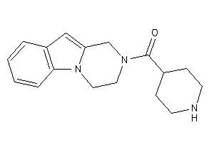 3,4-dihydro-1H-pyrazino[1,2-a]indol-2-yl(4-piperidyl)methanone
