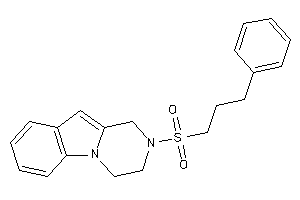 2-(3-phenylpropylsulfonyl)-3,4-dihydro-1H-pyrazino[1,2-a]indole